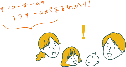 サンコーホームのリフォームがまるわかり!