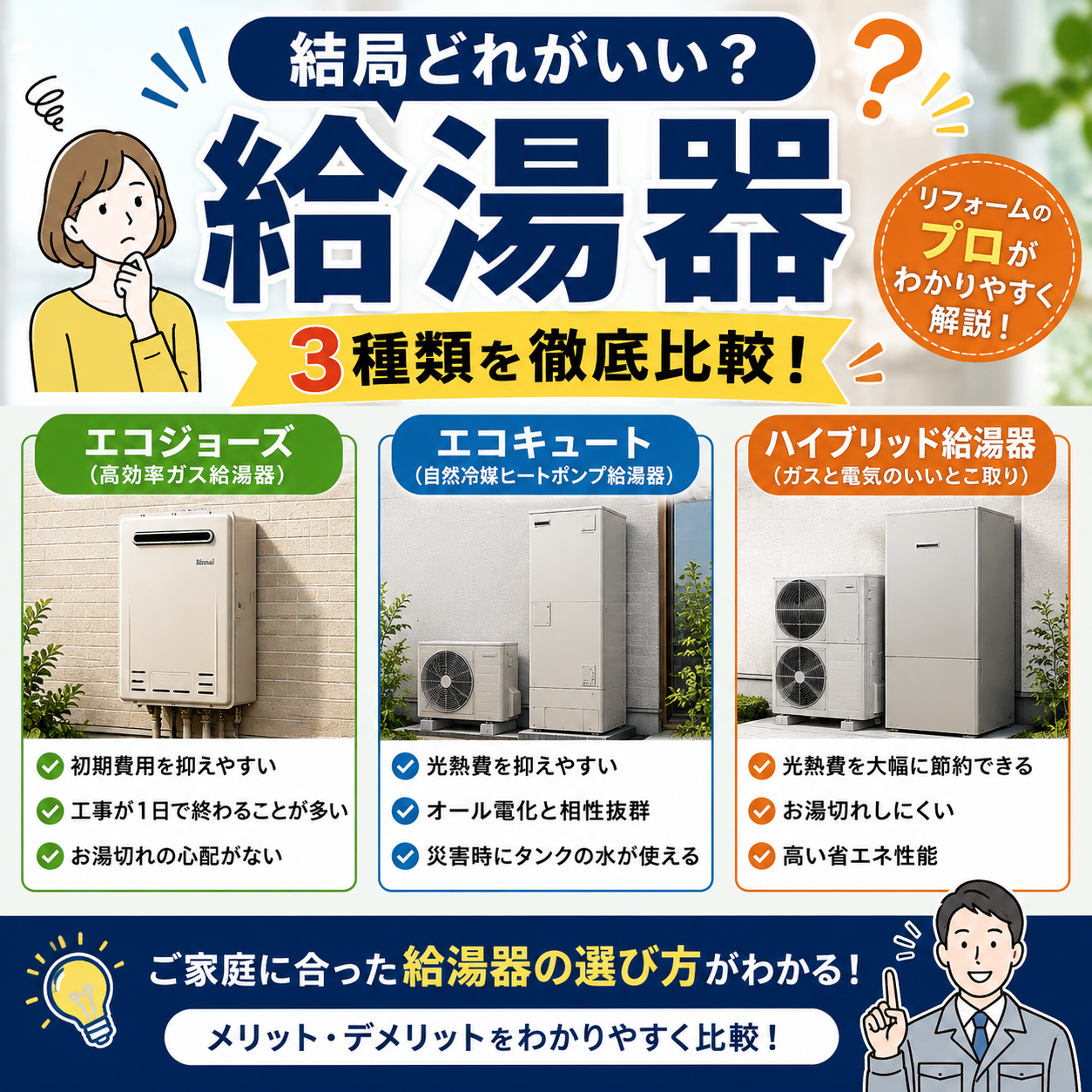 結局どれがいい?給湯器をリフォームのプロがわかりやすく解説!